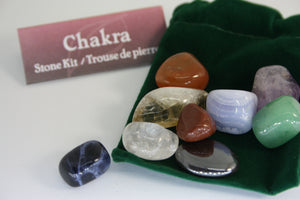 Boîte de Chakra