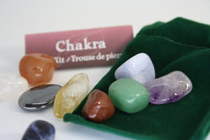 Boîte de Chakra